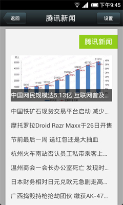 2012΢3.6 Android